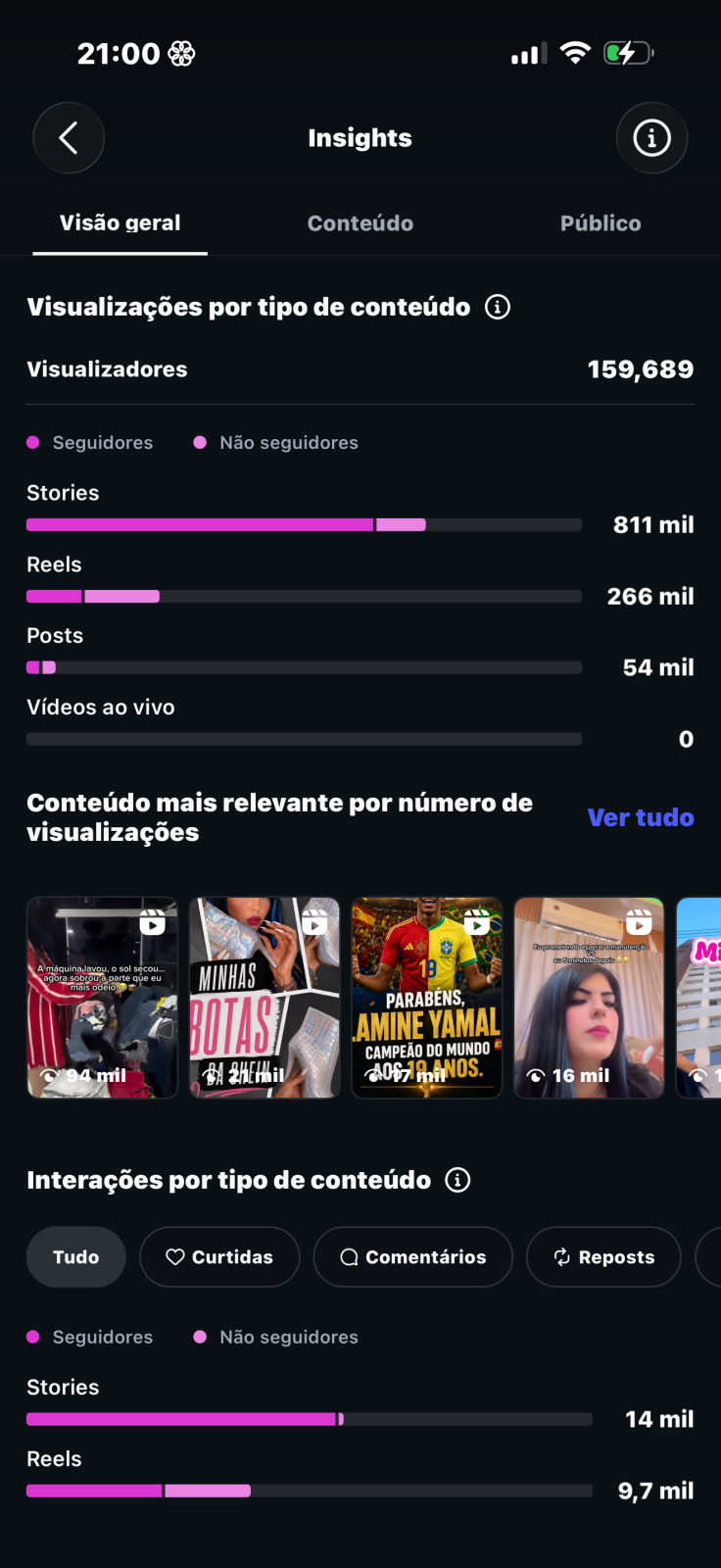 Métrica